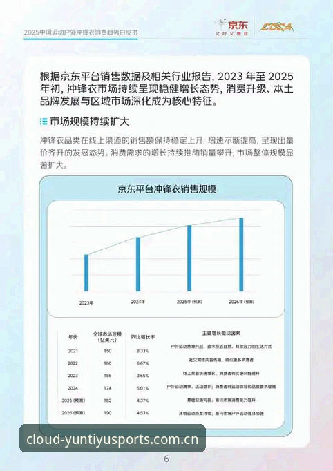 云体育正版平台深度分析：一位老用户2025年的真实体验与实用指南