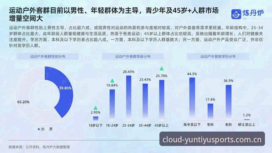 云体育2025深度分析：从用户体验到行业趋势的全景解读