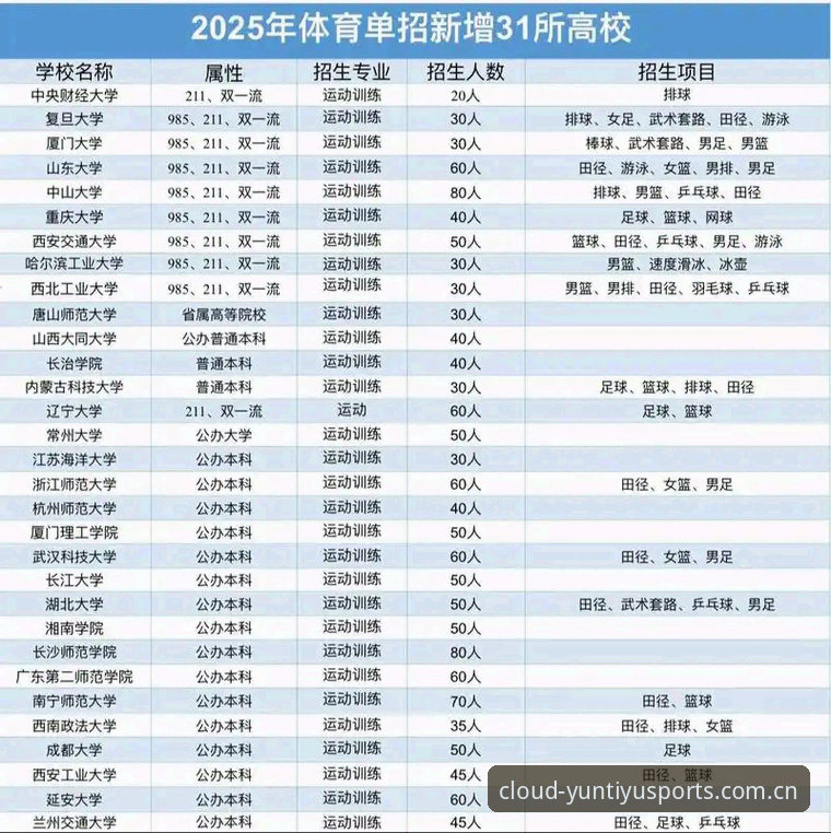 云体育平台2025全面解析：从使用指南到行业趋势的深度分析