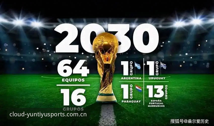 2030世界杯66队扩军计划完整指南：云体育v3.0.0版本带你解析国足新机遇